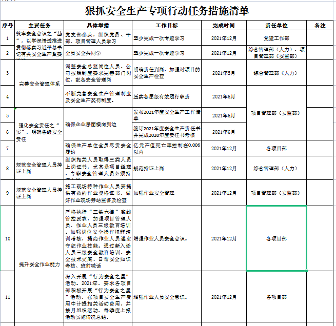 安全生产专项行动1.png 安全生产专项行动1.png